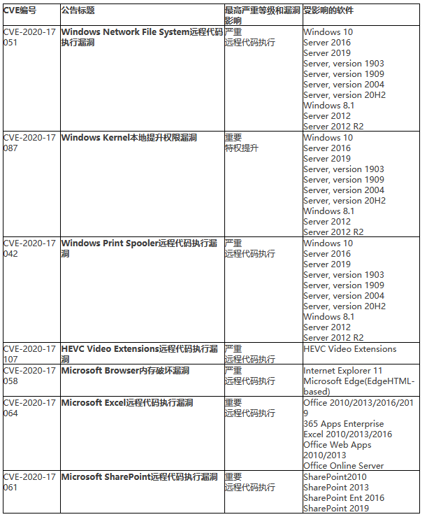 764fb0d7-c49f-4cbd-bded-1c7737c08b9e